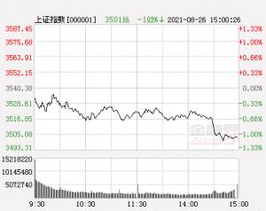 午评：沪指涨0.27%创业板指跌0.35%，储能板块上演涨停潮